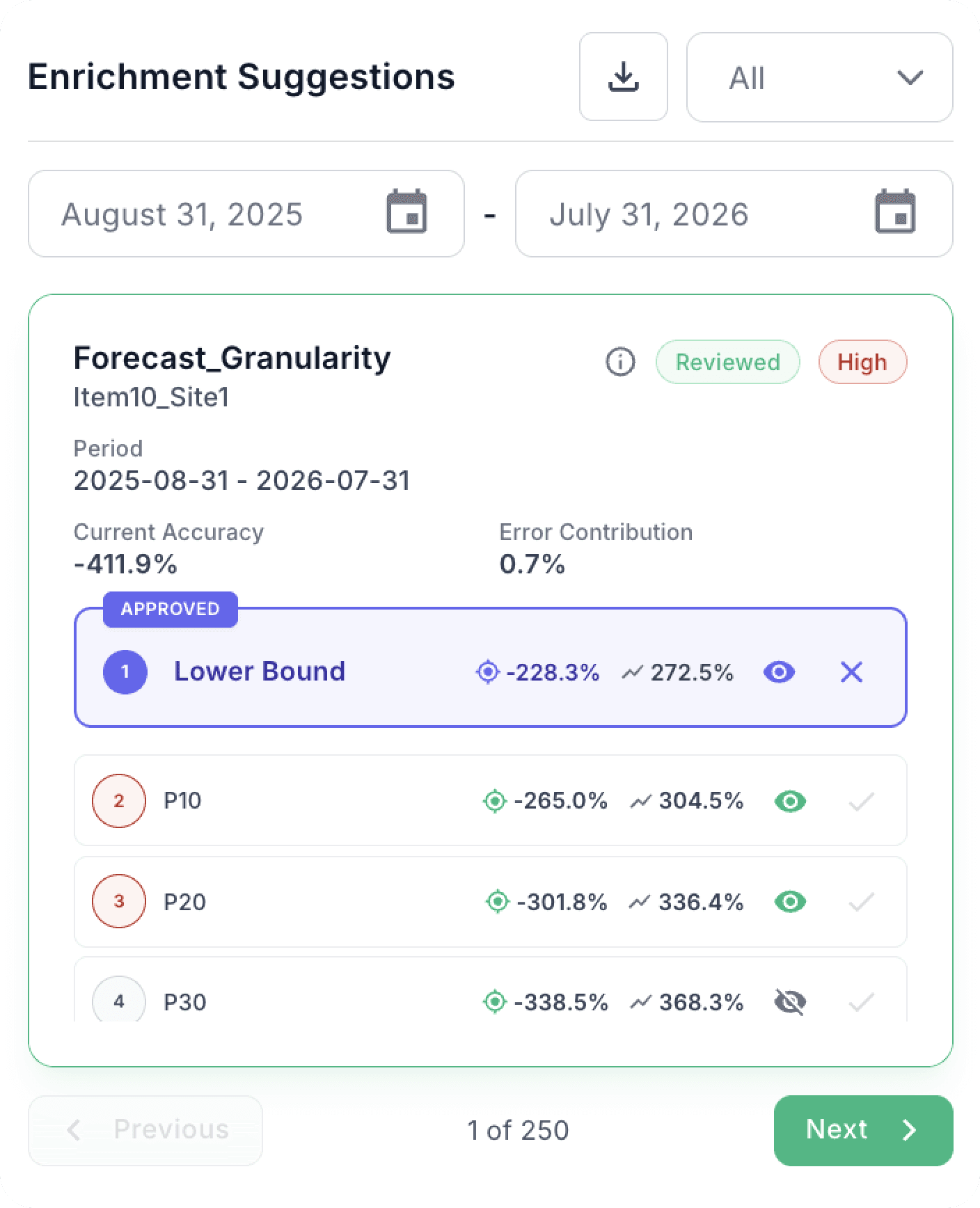 Proactive Exception Management