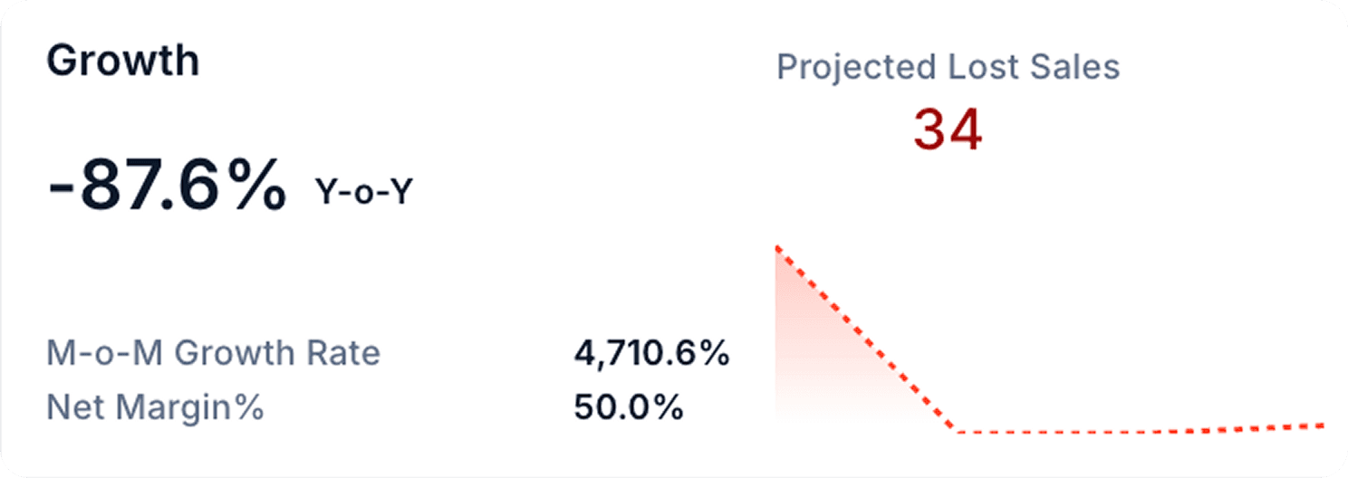 Executable Plans, Not Static Schedules 2